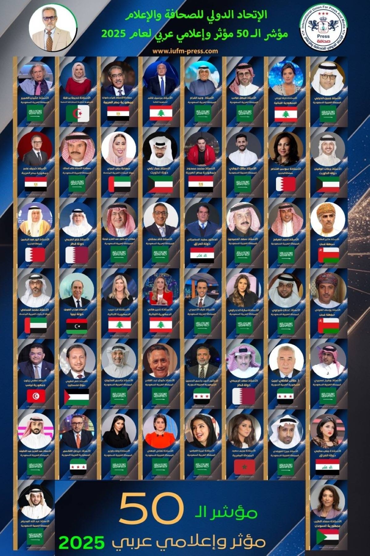 الاتحاد الدولي للصحافة والإعلام يطلق قائمة الـ 50 إعلامياً وصحفياً الأكثر تأثيراً في الوطن العربي لعام 2025