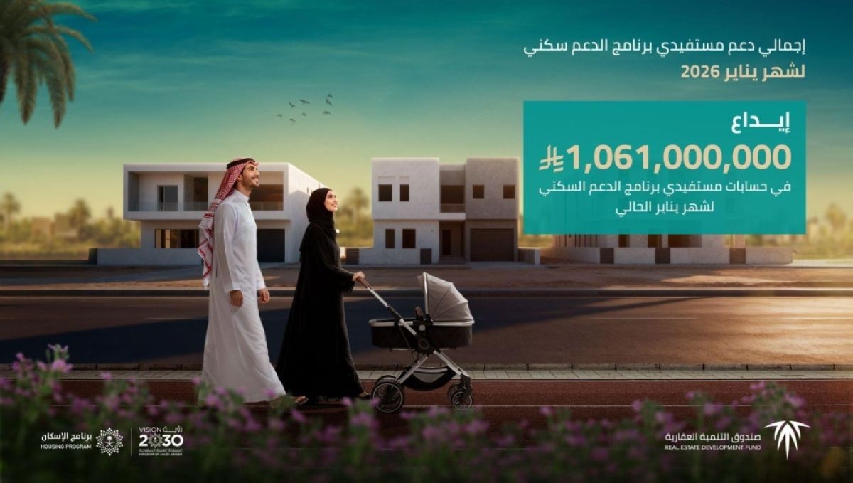 الصندوق العقاري يودع 1.061 مليار ريال لمستفيدي برنامج الدعم السكني