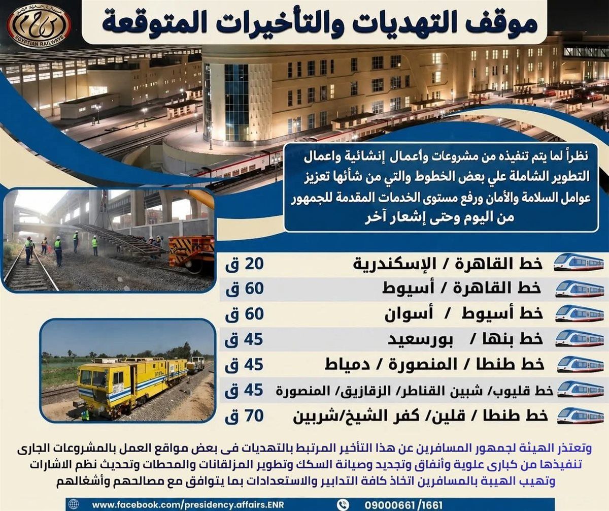 السكة الحديد تشدد إجراءات السلامة وتعلن انتظام حركة التشغيل