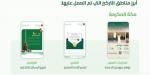 فرع البيئة بجازان يحقق تميزًا في تحسين بيئة العمل 