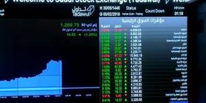 يونيو
      يقلب
      انخفاض
      تدفقات
      الأجانب
      بسوق
      الأسهم
      السعودية
      بالنصف
      الأول
      لنمو
      50%