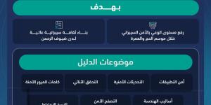 الهيئة الوطنية للأمن السيبراني تطلق الإصدار الثاني من "دليل التوعية السيبرانية" لضيوف الرحمن