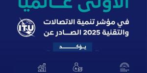 المملكة تحقق المركز الأول عالميا 
في مؤشر تنمية الاتصالات والتقنية 2025