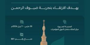 الهيئة العامة للأوقاف تشارك
في «منتدى العمرة والزيارة» بنسخته الثالثة