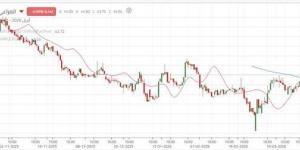 عودة
      الزخم
      الشرائي
      لسهم
      "المراعي"
      بعد
      فترة
      من
      الأداء
      العرضي