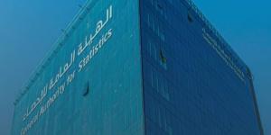 هيئة
      الإحصاء:
      57.3%
      معدل
      إشغال
      الغرف
      بالفنادق
      في
      الربع
      الرابع
      2025