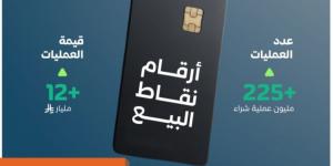 +225 مليون عملية نقاط بيع في المملكة بقيمة تجاوزت 12 مليار ريال في أسبوع