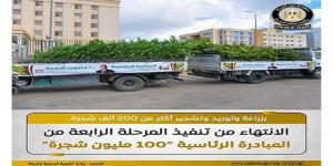 «إعلامي
الوزراء»:
زراعة
أكثر
من
200
ألف
شجرة
ضمن
المرحلة
الرابعة
لمبادرة
«100
مليون
شجرة»