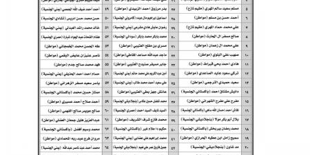 «الجوازات» تشهر بحق (66) شخصًا لنقلهم مخالفين لأنظمة وتعليمات الحج لعام 1446هـ (محاولة الحج بلا تصريح)