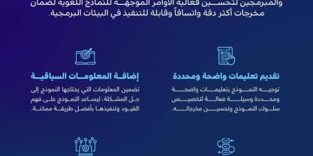 «سدايا» تصدر دليلا إرشاديا حول هندسة الأوامر للمطورين