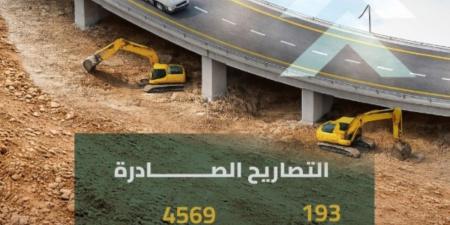 هيئة الطرق: 4 آلاف تصريح
لتنظيم الأعمال على شبكة الطرق