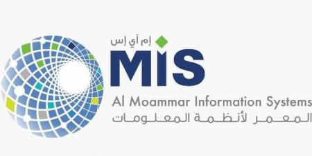 سهم
"إم
آي
إس"
يسجل
أعلى
مستوى
تاريخي
عند
208
ريالات