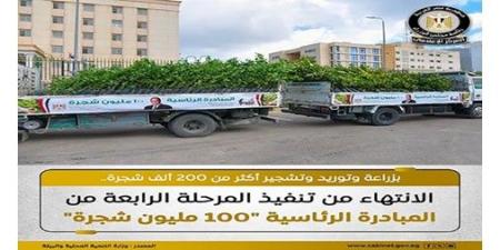 «إعلامي
الوزراء»:
زراعة
أكثر
من
200
ألف
شجرة
ضمن
المرحلة
الرابعة
لمبادرة
«100
مليون
شجرة»