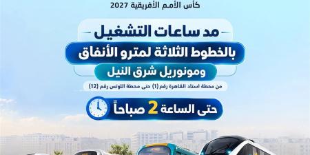 لتسهيل عودة الجماهير، المترو والمونوريل يمتدان لـ2 صباحًا بالتزامن مع مباراة مصر وأنجولا