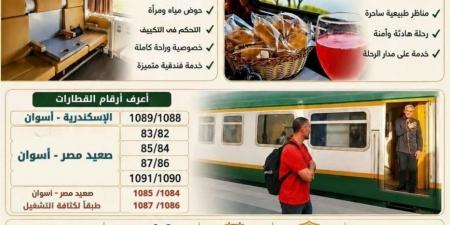 السكك الحديدية: 7 قطارات نوم فاخرة جديدة في الطريق