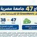 إدراج 47 جامعة مصرية في تصنيف UI GreenMetric للاستدامة لعام 2026