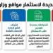 شروط وضوابط جديدة لاستثمار مواقع «الصحة»