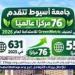جامعة أسيوط تتقدم 76 مركزًا عالميًا في تصنيف GreenMetric للاستدامة