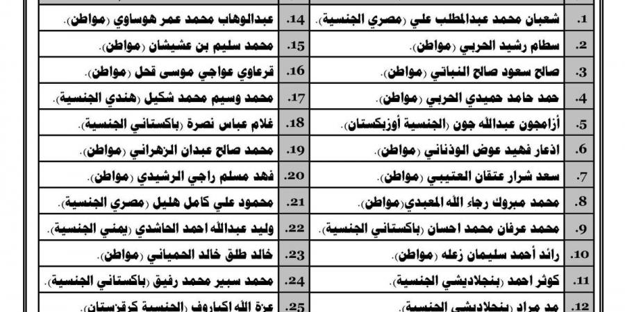 «الجوازات» تشهر بحق (25) شخصًا لنقلهم مخالفين لأنظمة وتعليمات الحج لعام 1446هـ (محاولة الحج بلا تصريح)