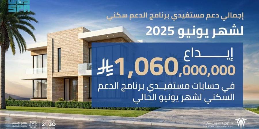 الصندوق العقاري يودع مليارا و60 مليون ريال في حسابات مستفيدي «برنامج الدعم السكني»