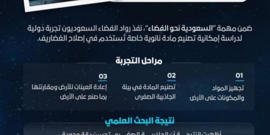 تصنيع مادة نانوية 
لإصلاح الغضاريف في الفضاء للمرة الأولى