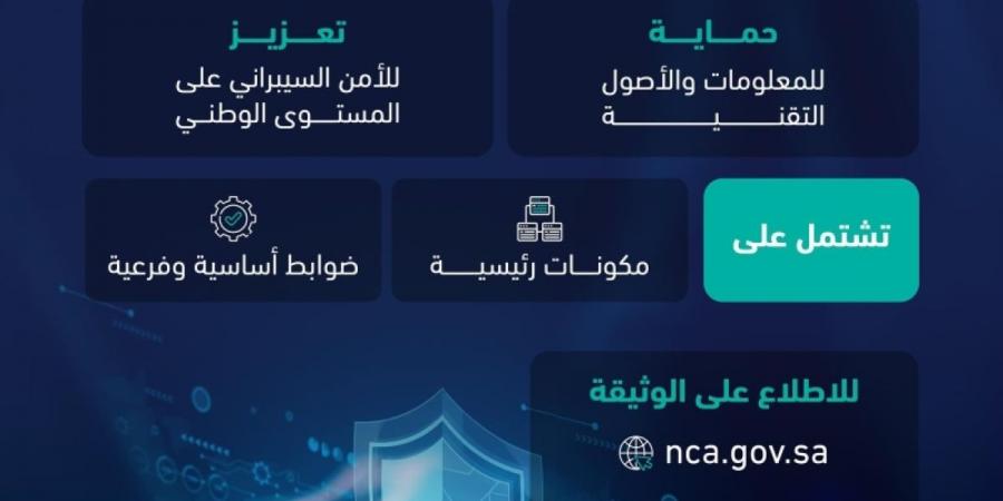صدور وثيقة «ضوابط الأمن السيبراني لجهات القطاع الخاص»
