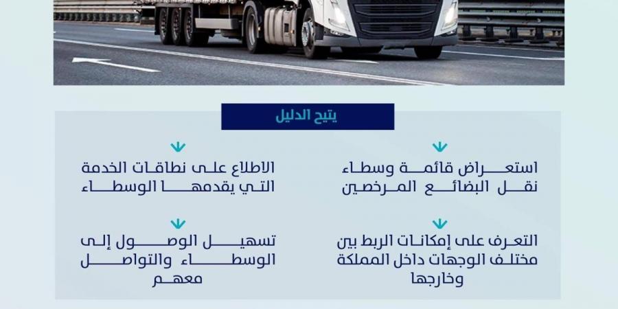 هيئة النقل تطلق دليل المرخصين في نشاط الوساطة في نقل البضائع