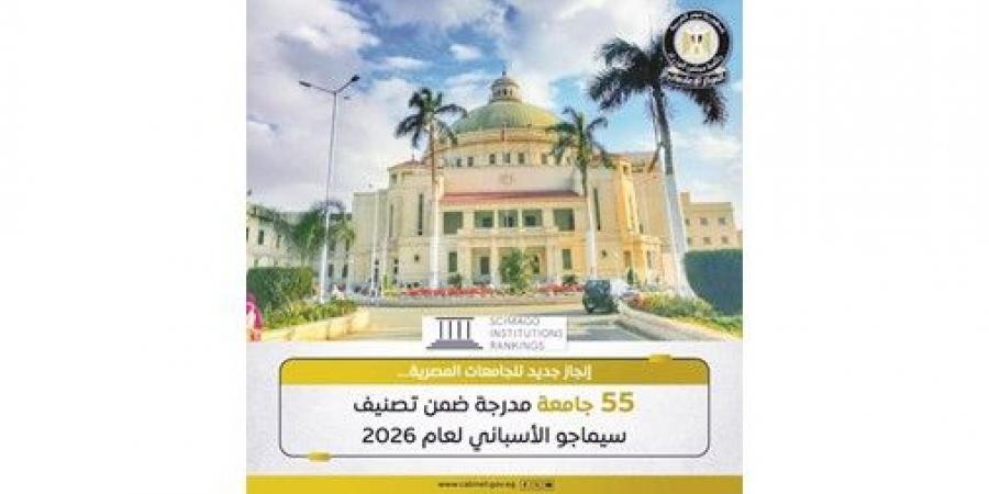 55
جامعة
مصرية
مدرجة
ضمن
تصنيف
سيماجو
الإسباني
لعام
2026