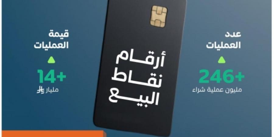 +246 مليون عملية نقاط بيع 
بقيمة تجاوزت 14 مليار ريال في أسبوع