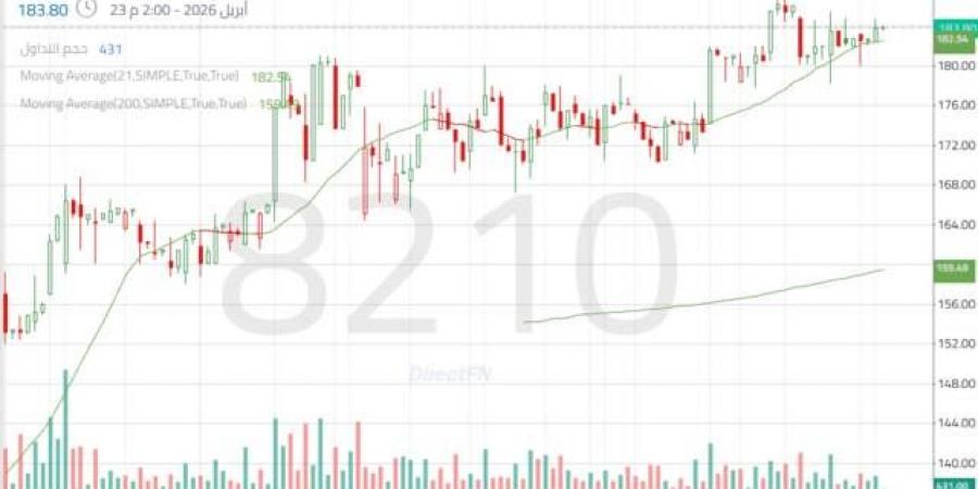 تهدئة
      مؤقتة
      في
      حركة
      سهم
      "بوبا
      العربية"
      داخل
      نموذج
      استمراري