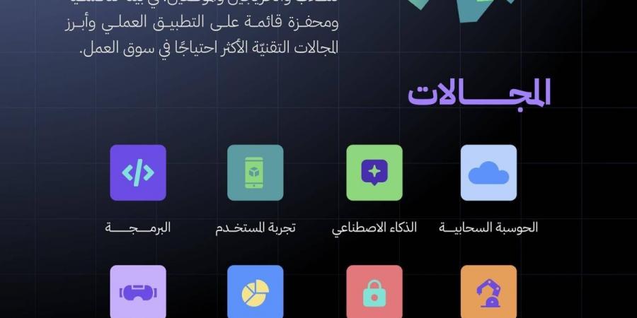 أكاديمية طويق تطلق +100 معسكر وبرنامج في مجالات تقنية واعدة