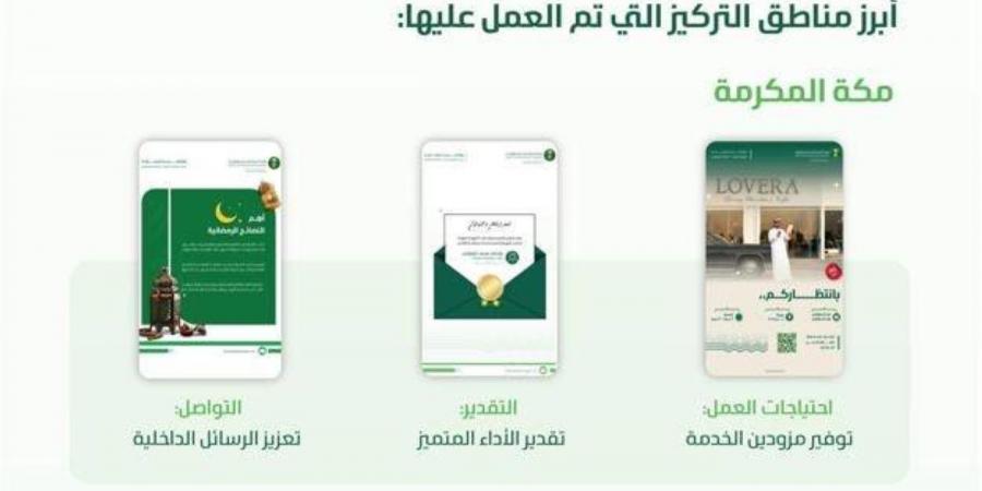 فرع البيئة بجازان يحقق تميزًا في تحسين بيئة العمل 