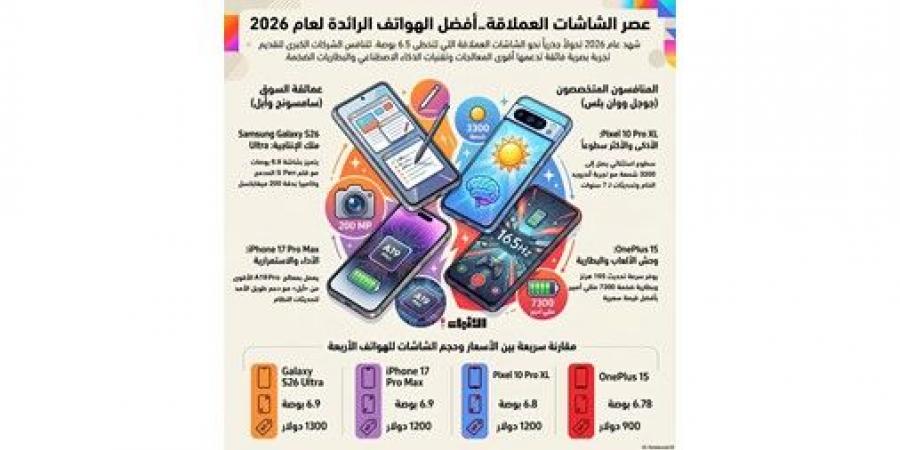 أفضل
4
هواتف
بشاشات
كبيرة
في
2026