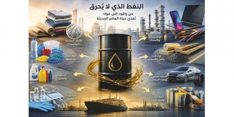 الوجه
غير
المرئي
للذهب
الأسود..
كيف
يعيد
النفط
تشكيل
الاقتصاد
العالمي؟