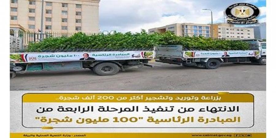 «إعلامي
الوزراء»:
زراعة
أكثر
من
200
ألف
شجرة
ضمن
المرحلة
الرابعة
لمبادرة
«100
مليون
شجرة»