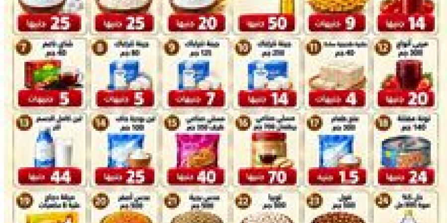 تعرف على أسعار 30 سلعة ضمن مبادرة خفض الأسعار