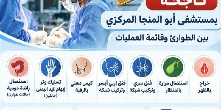 إنجاز جديد بصحة القليوبية، فريق طبي يجري 9 عمليات جراحية بمستشفى أبو المنجا المركزي