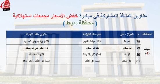 4 منافذ في دمياط لتقديم مبادرة تخفيض أسعار السلع تعرف عليها
