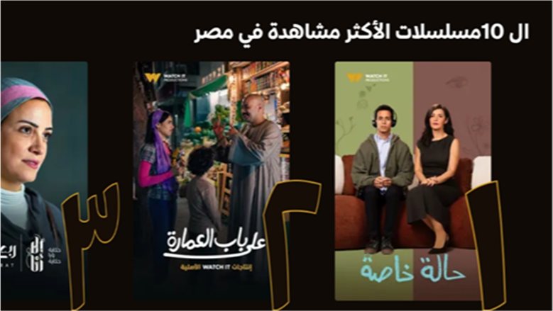 بعد عامين من عرضه.. «حالة خاصة» يعود لتصدر قائمة الأعلى مشاهدة عبر WATCH IT
