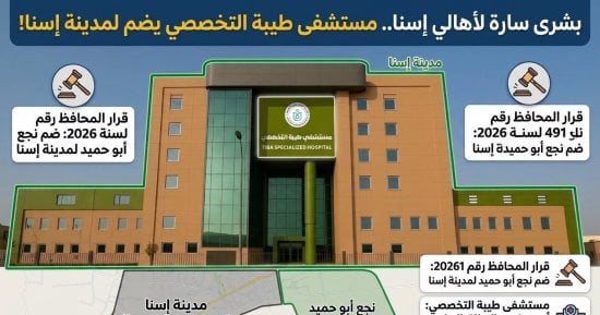 بشرى للأهالي.. محافظ الأقصر يصدر قرارا بضم نجع أبو حميد إلى مدينة إسنا